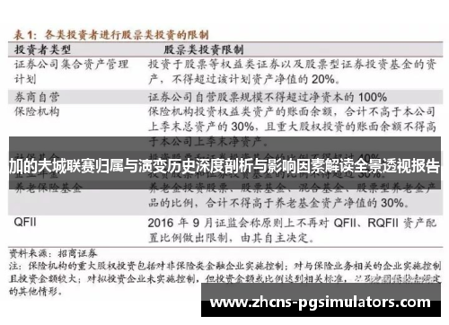 加的夫城联赛归属与演变历史深度剖析与影响因素解读全景透视报告