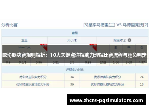 欧协联决赛规则解析：10大关键点详解助力理解比赛流程与胜负判定