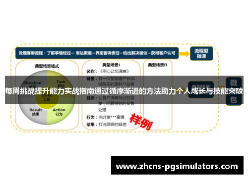 每周挑战提升能力实战指南通过循序渐进的方法助力个人成长与技能突破